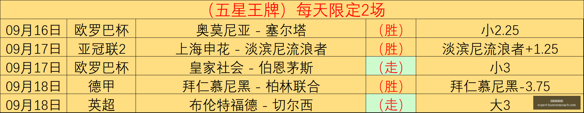 体育品牌联,名电竞,新品发布会,澳门新葡京娱乐城官网,澳门新葡京娱乐城App,澳门新葡京娱乐城下载,澳门新葡京娱乐城登录,澳门新葡京娱乐城平台